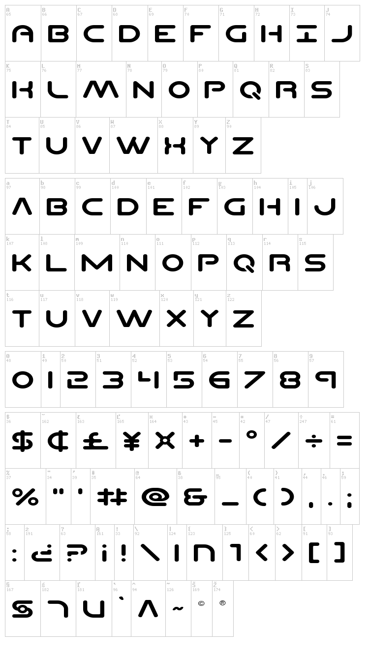 Planet N font map