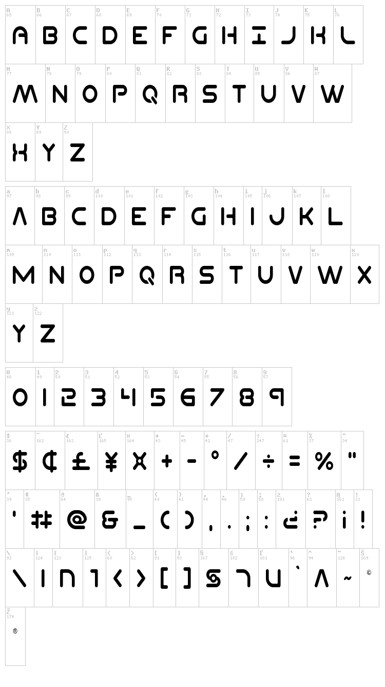 Planet N font map