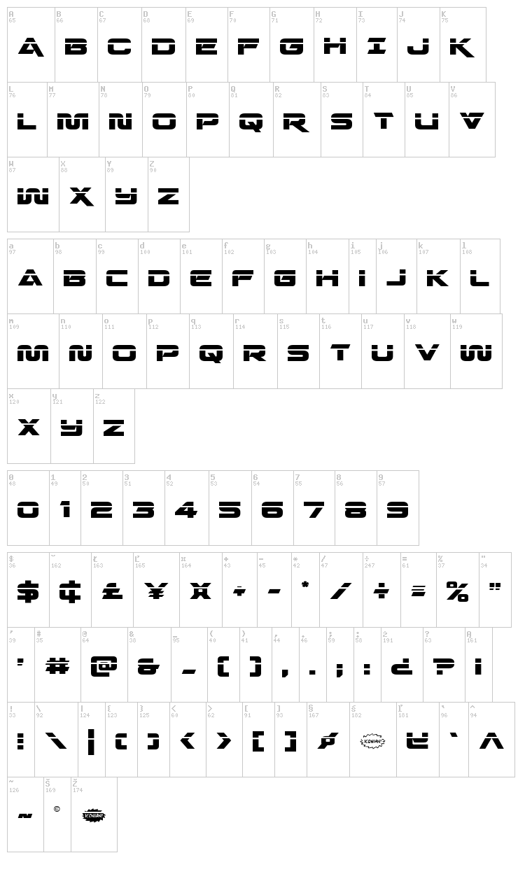 Quark Storm font map