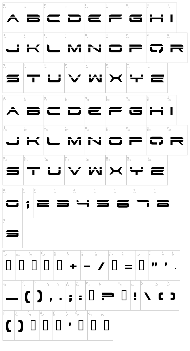 STR font map