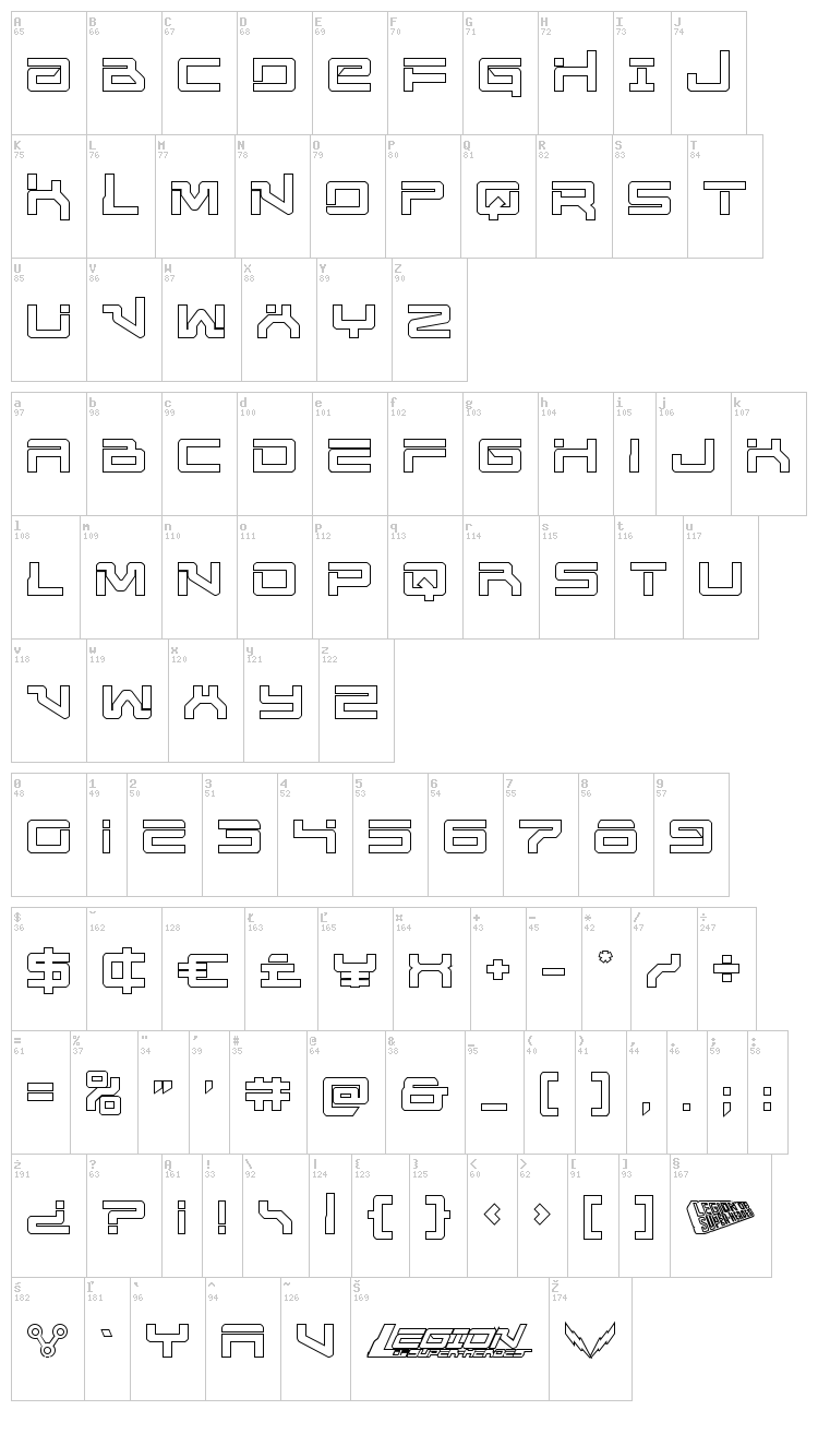 United Planets font map