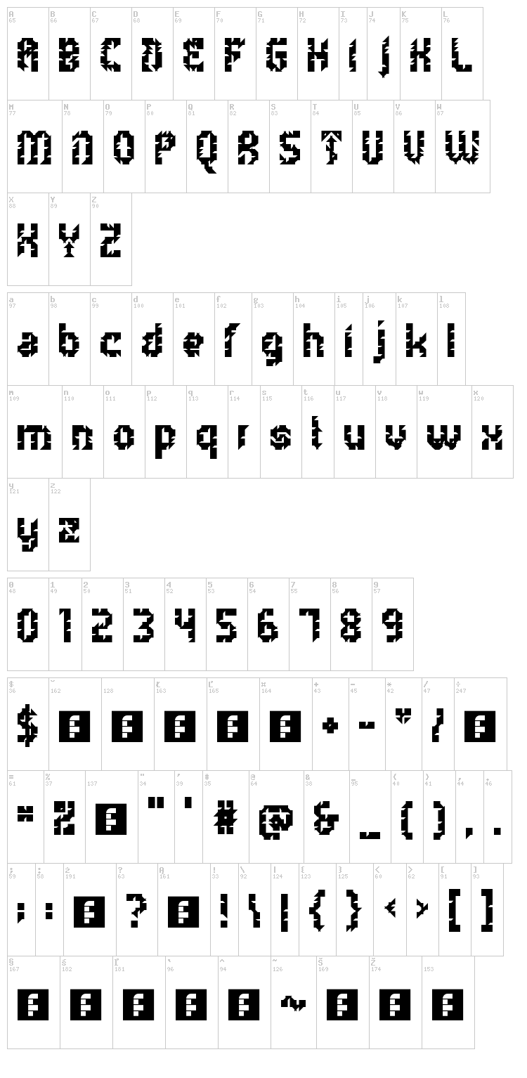 5 metrik font map