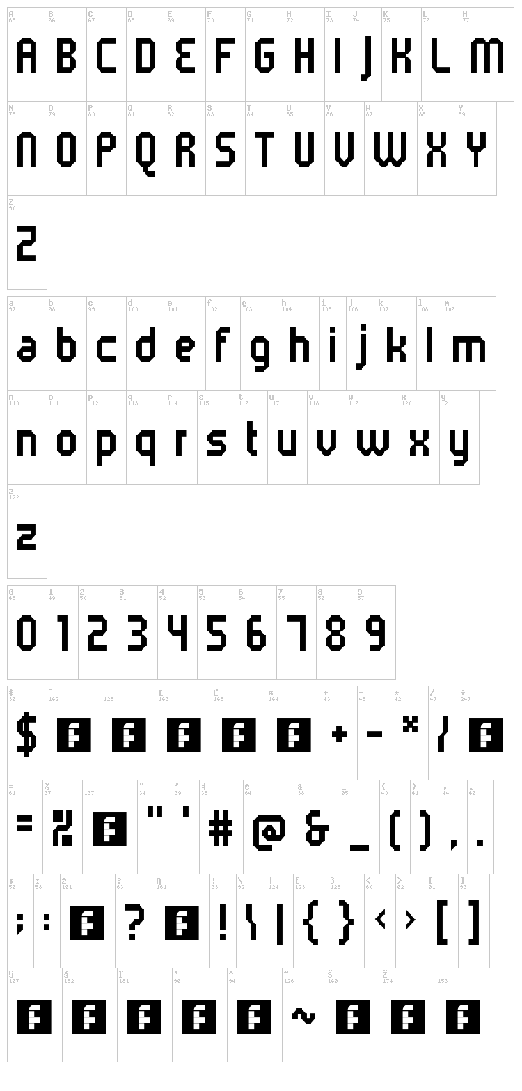 5 metrik font map