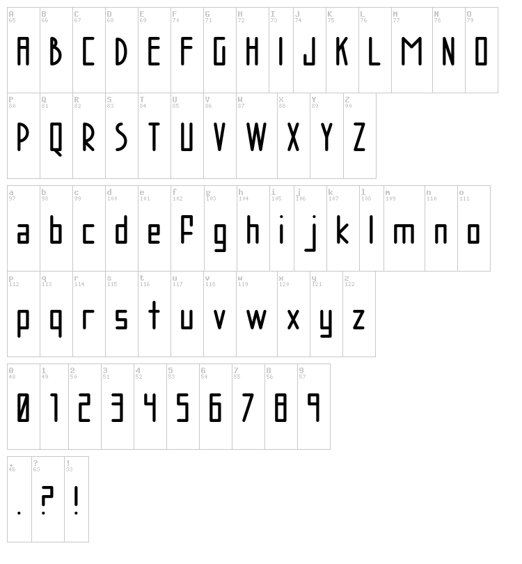 AC Brodie font map