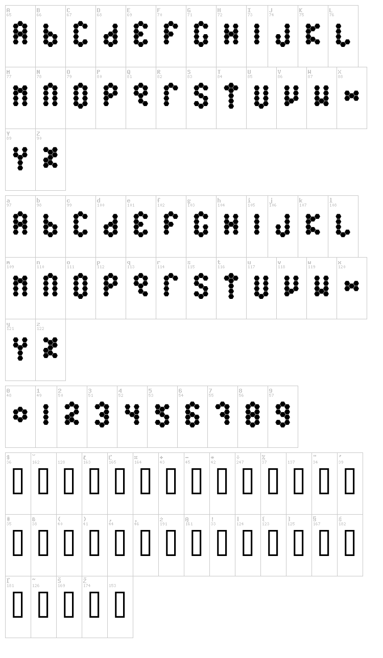Beetype font map