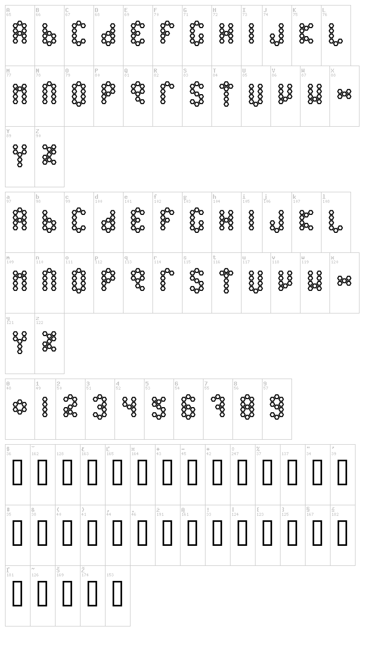 Beetype font map