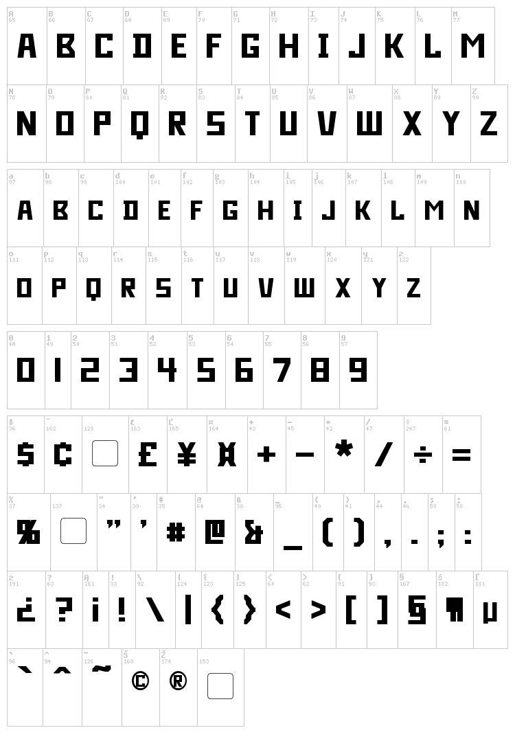 Bidan font map