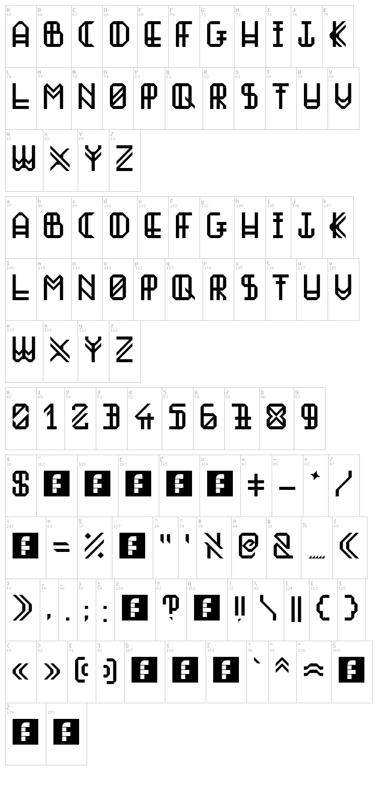 Boyuna font map