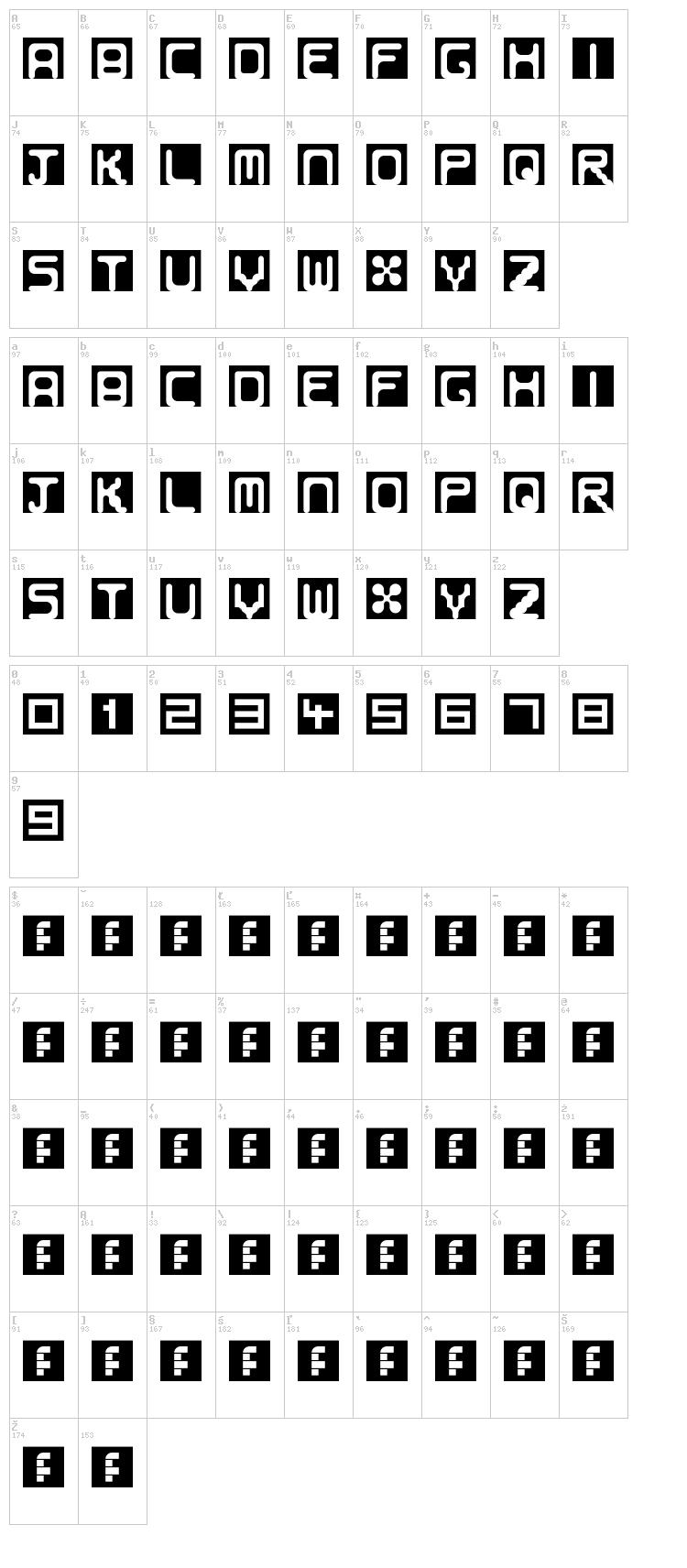 Bubble Border font map