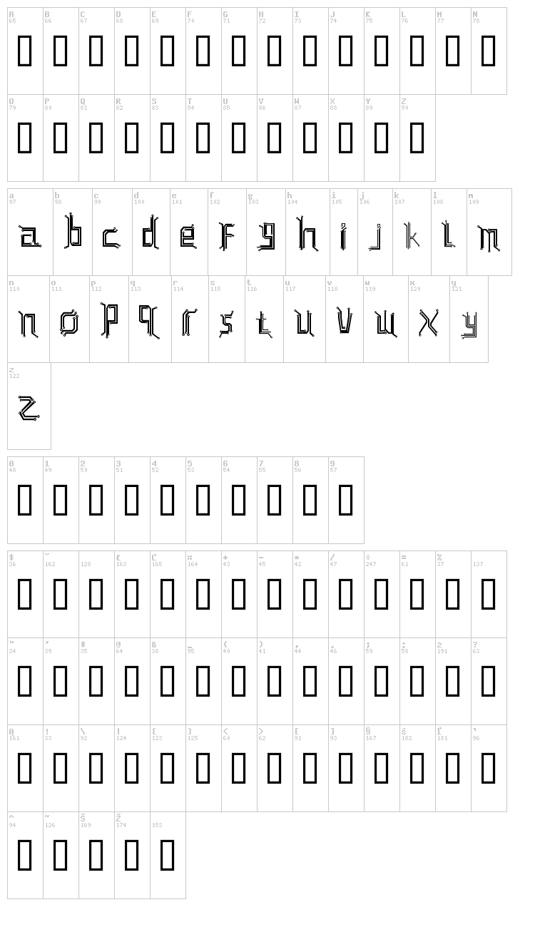 Circuit board font map