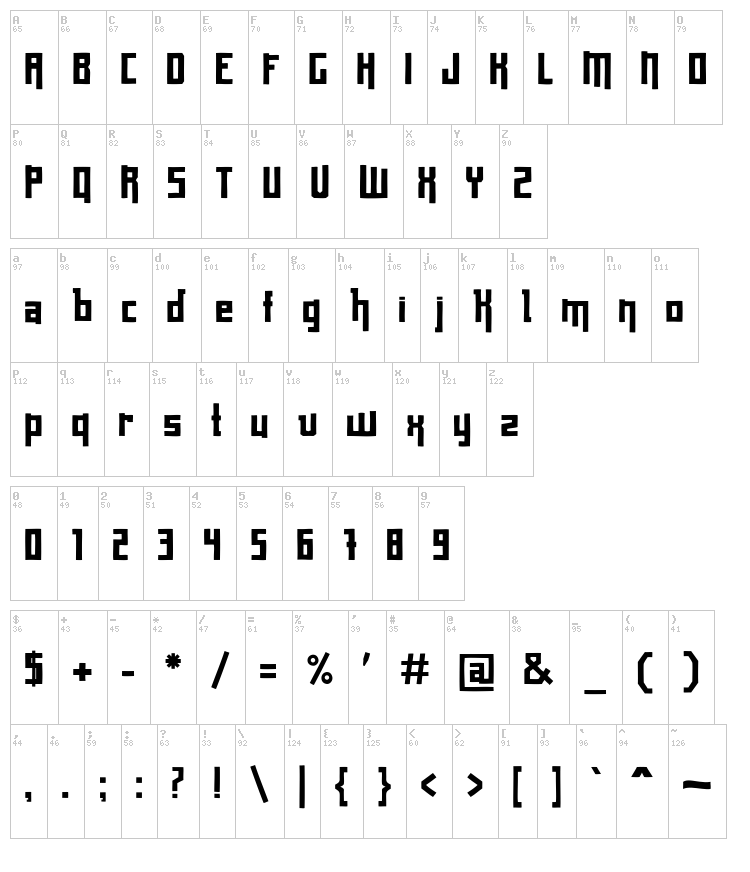 Cratense font map