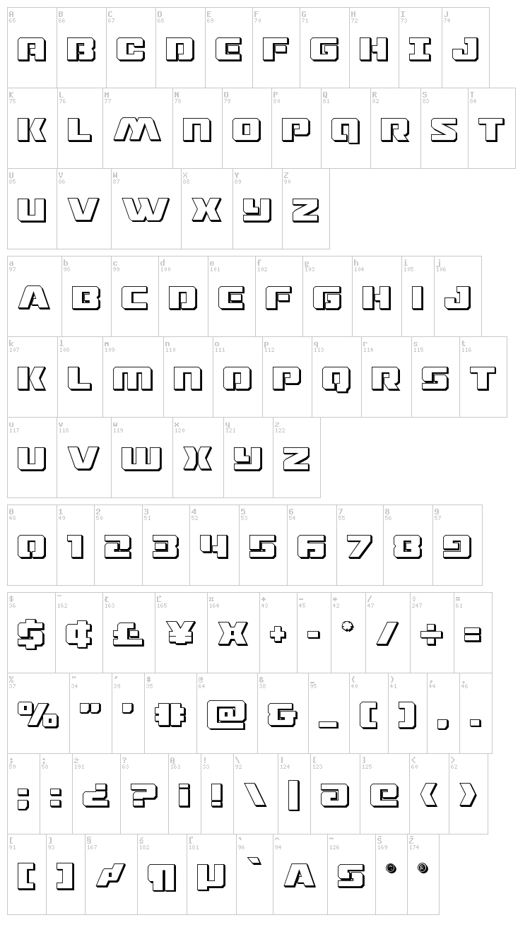 Drone Tracker font map
