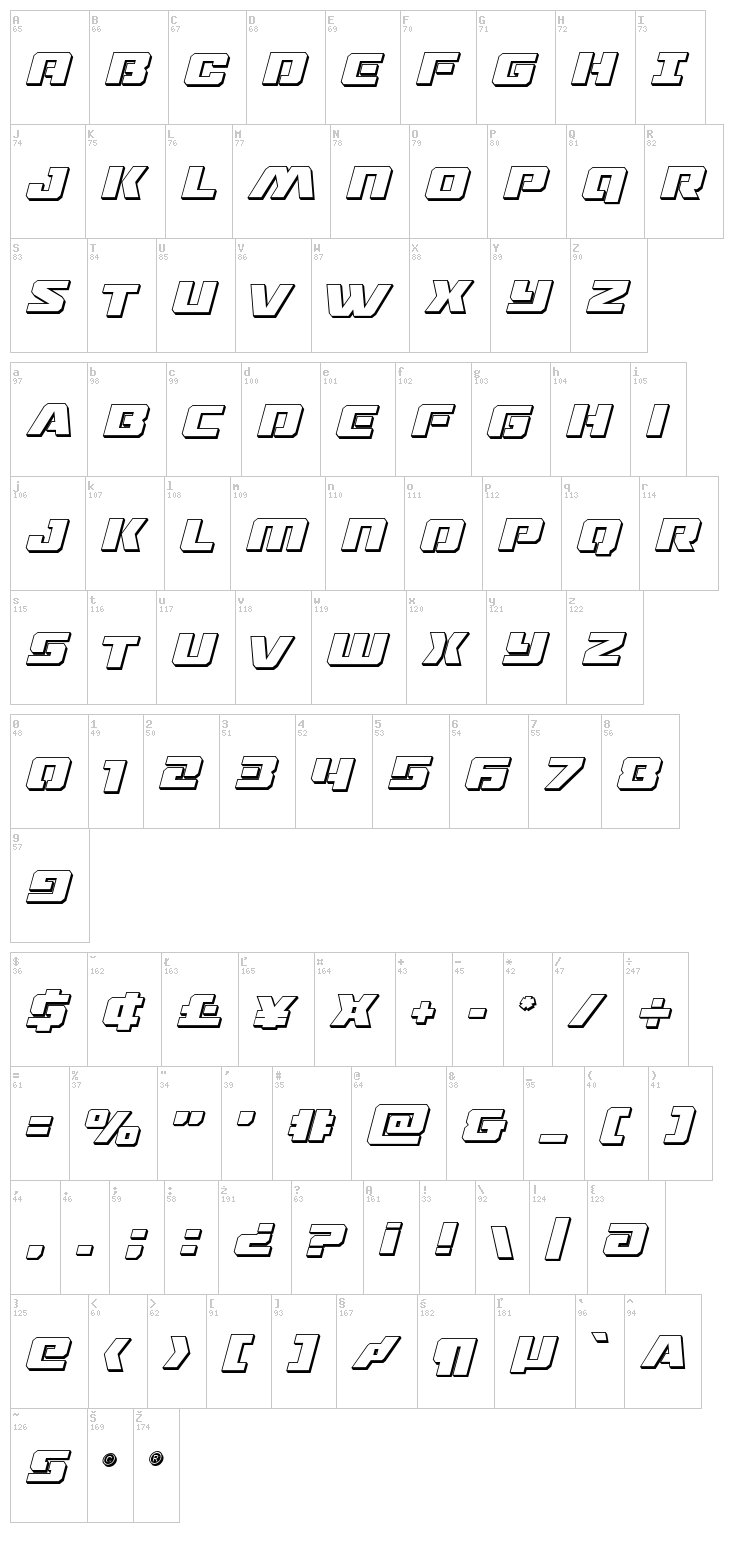 Drone Tracker font map