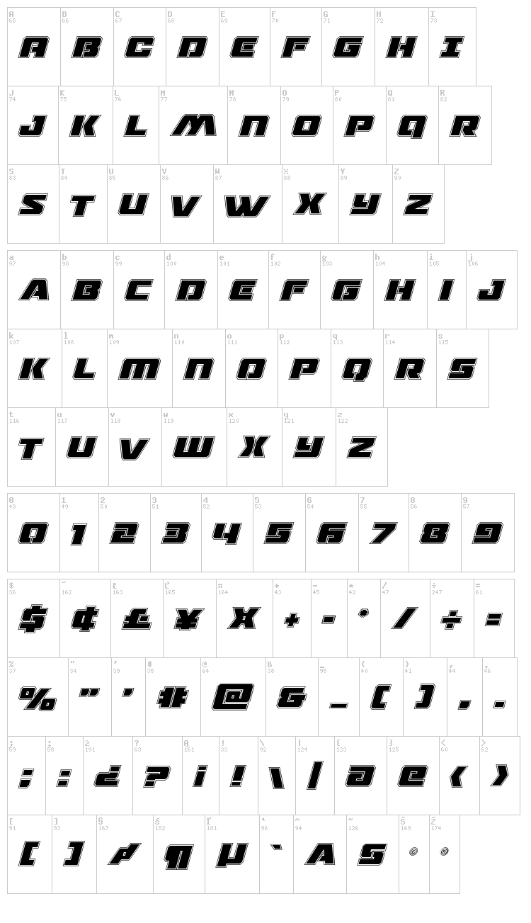 Drone Tracker font map