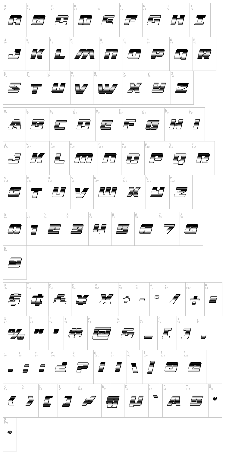 Drone Tracker font map