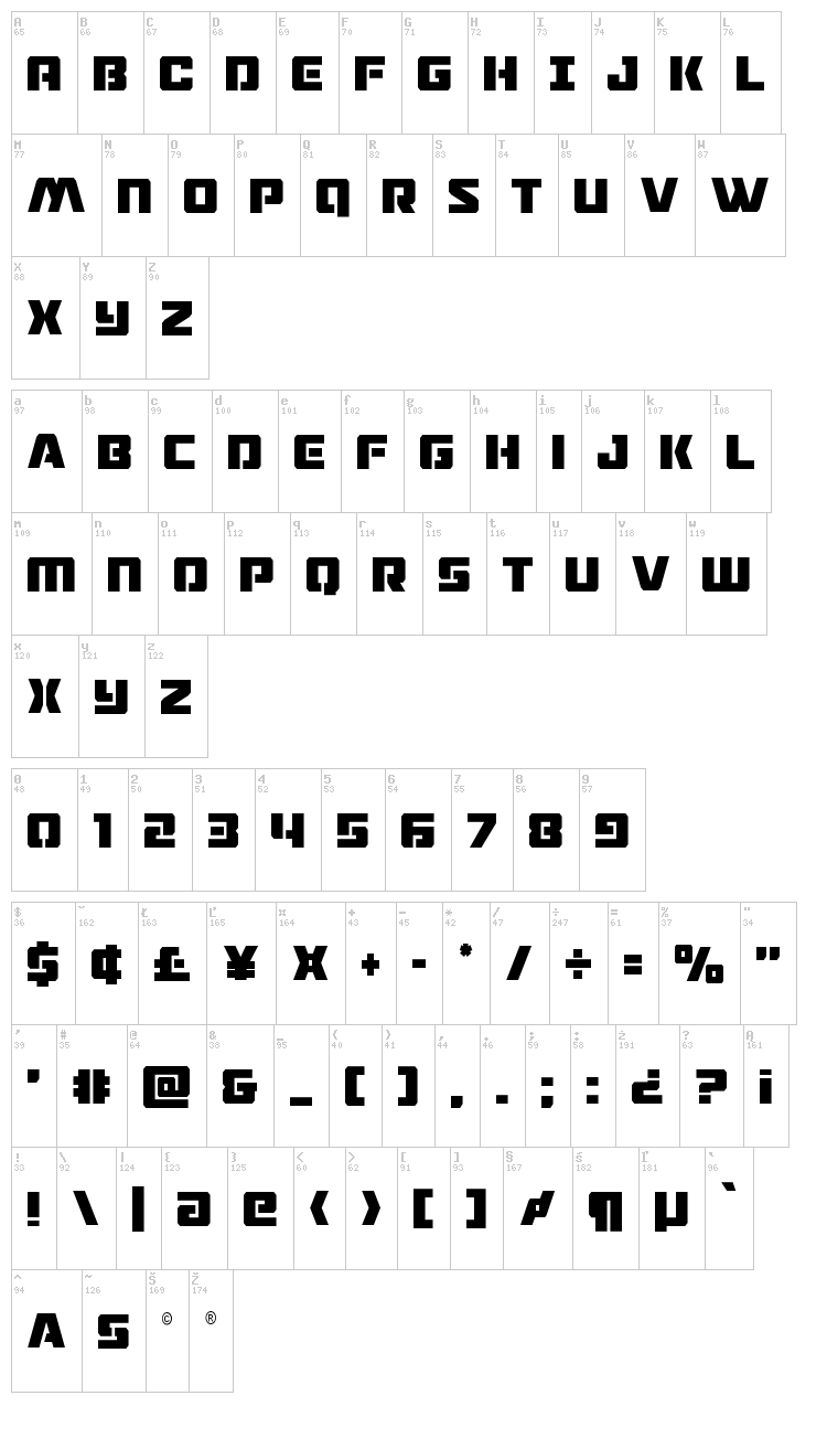 Drone Tracker font map