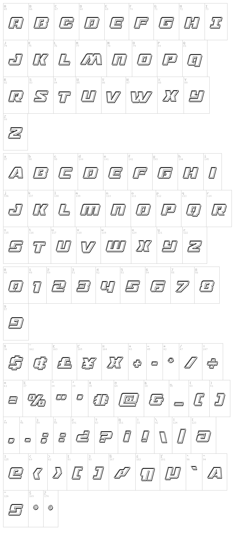 Drone Tracker font map