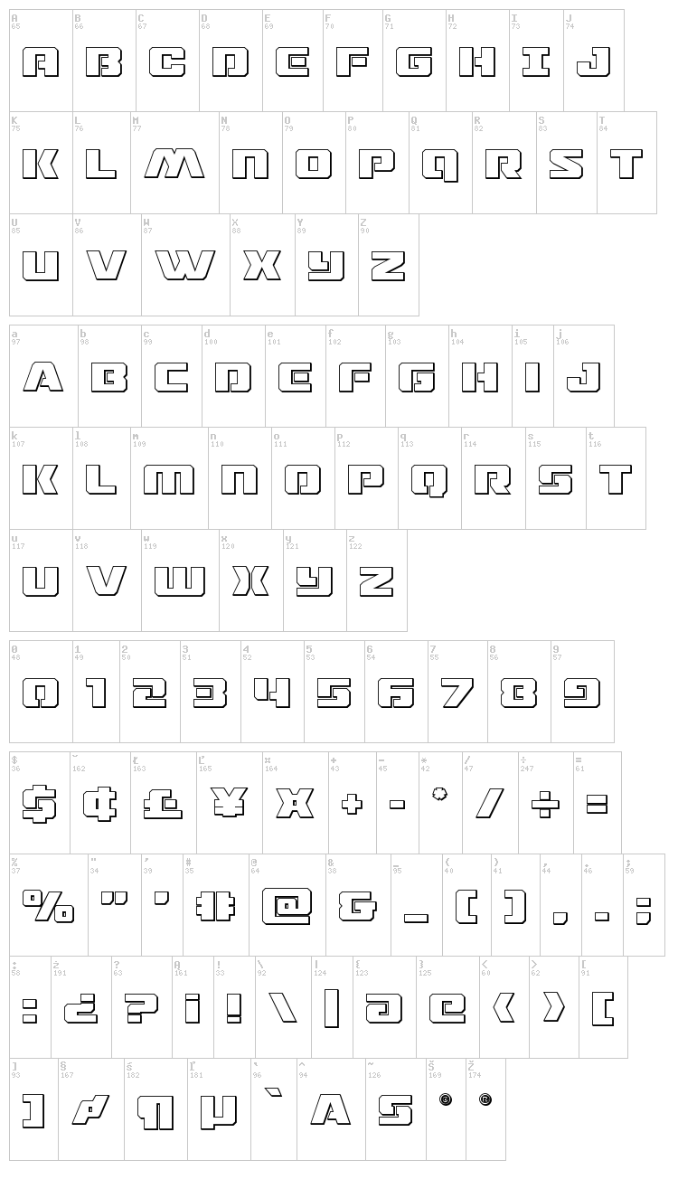 Drone Tracker font map