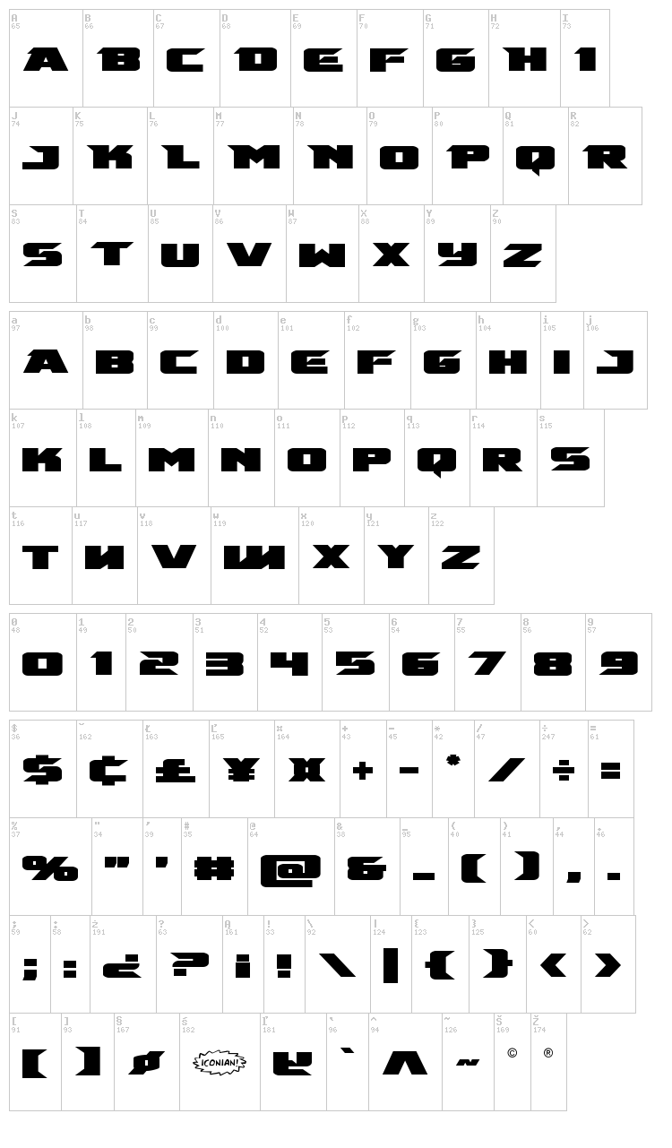 Emissary font map