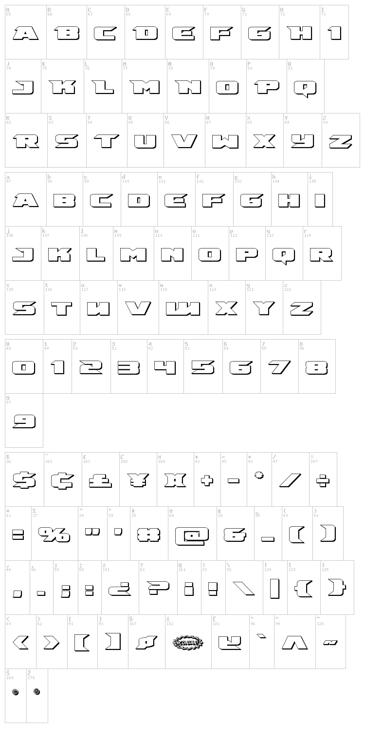 Emissary font map