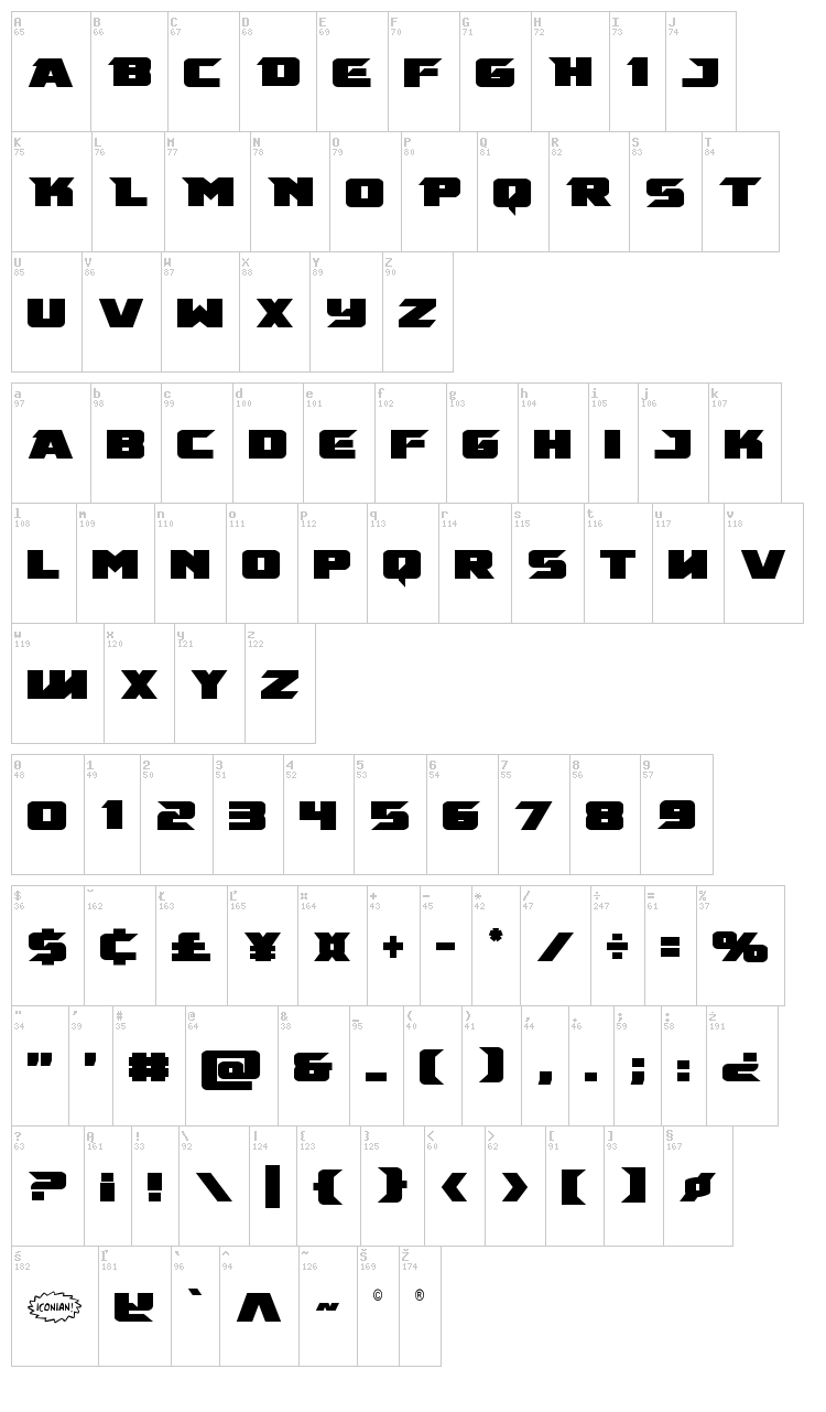 Emissary font map