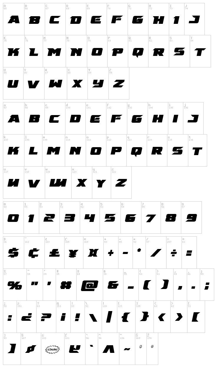 Emissary font map