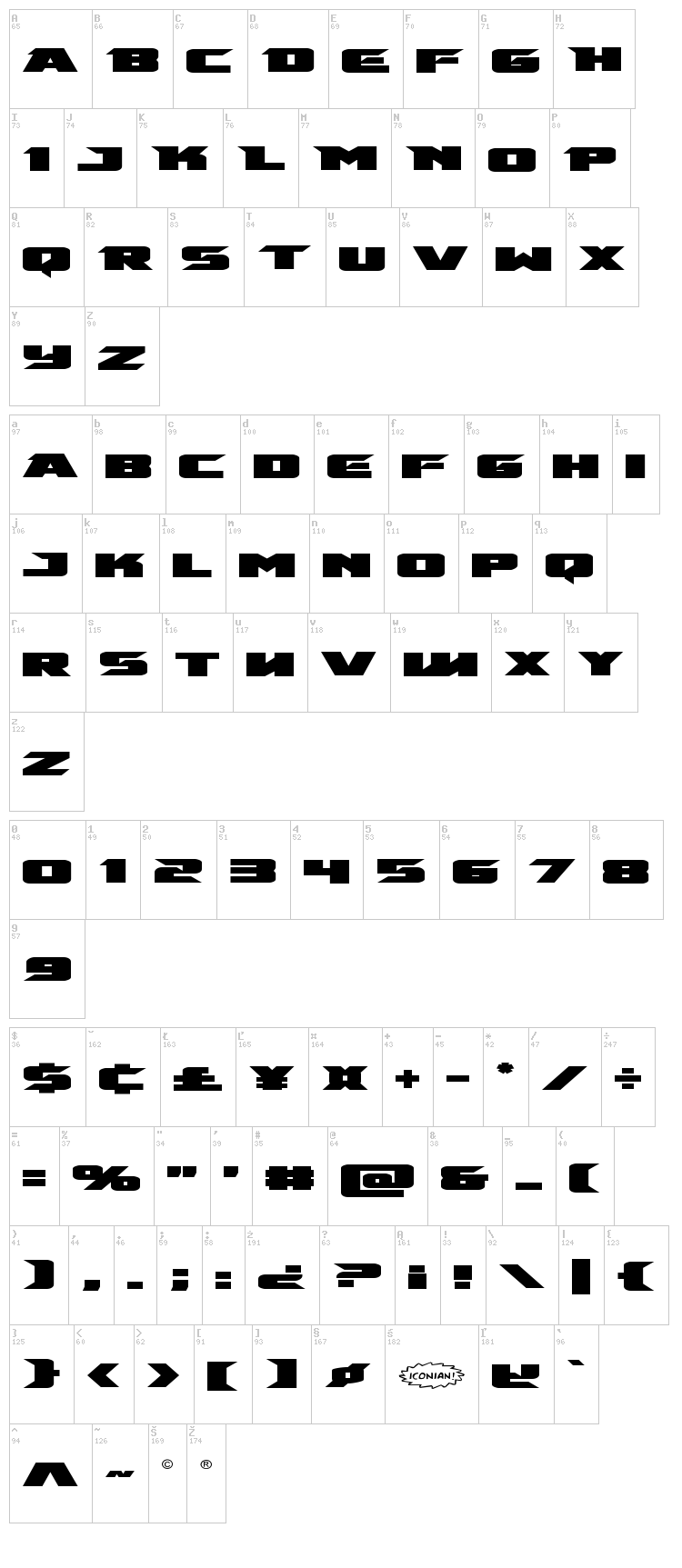 Emissary font map