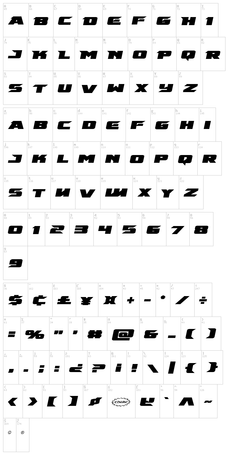 Emissary font map