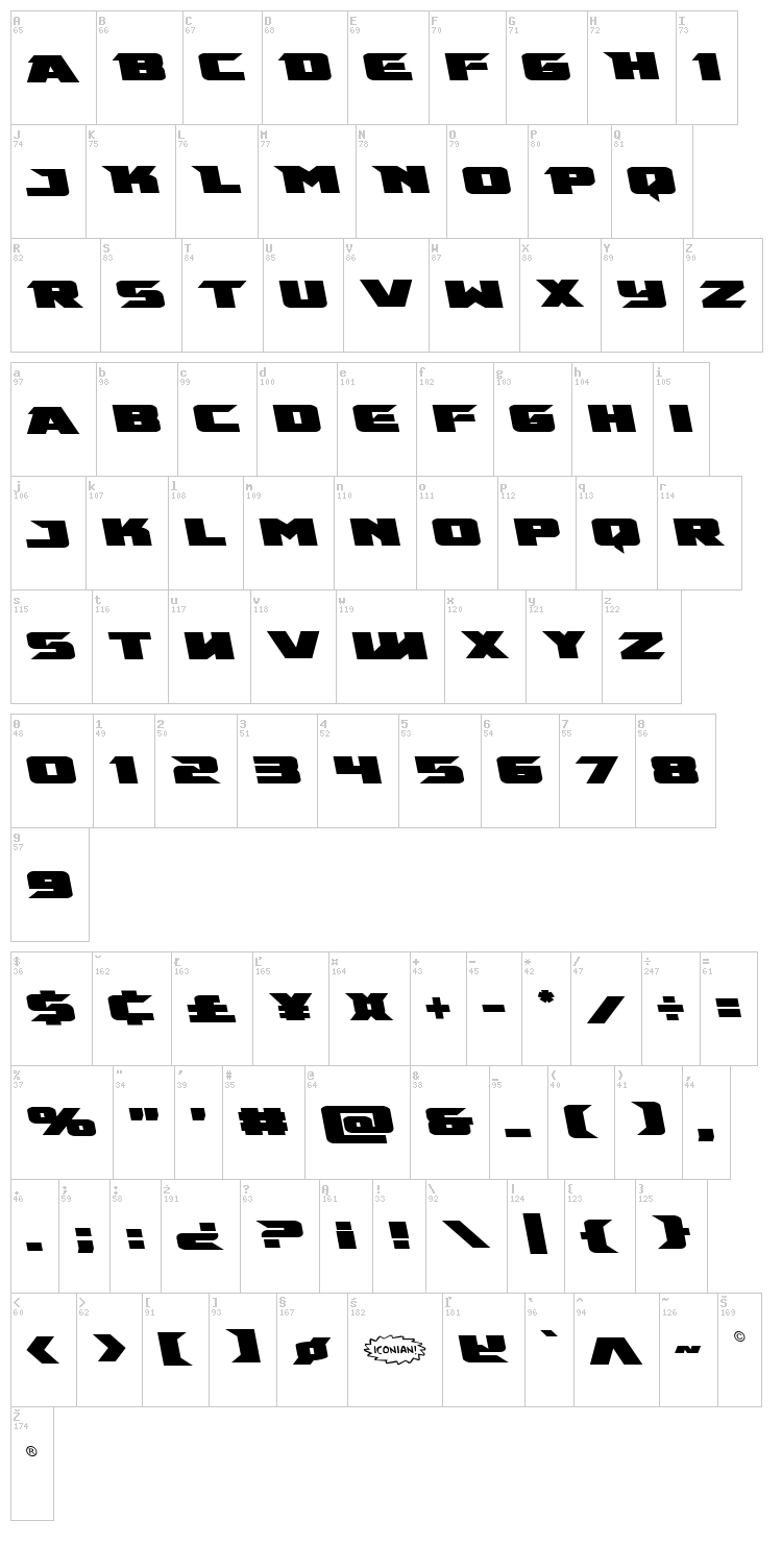 Emissary font map
