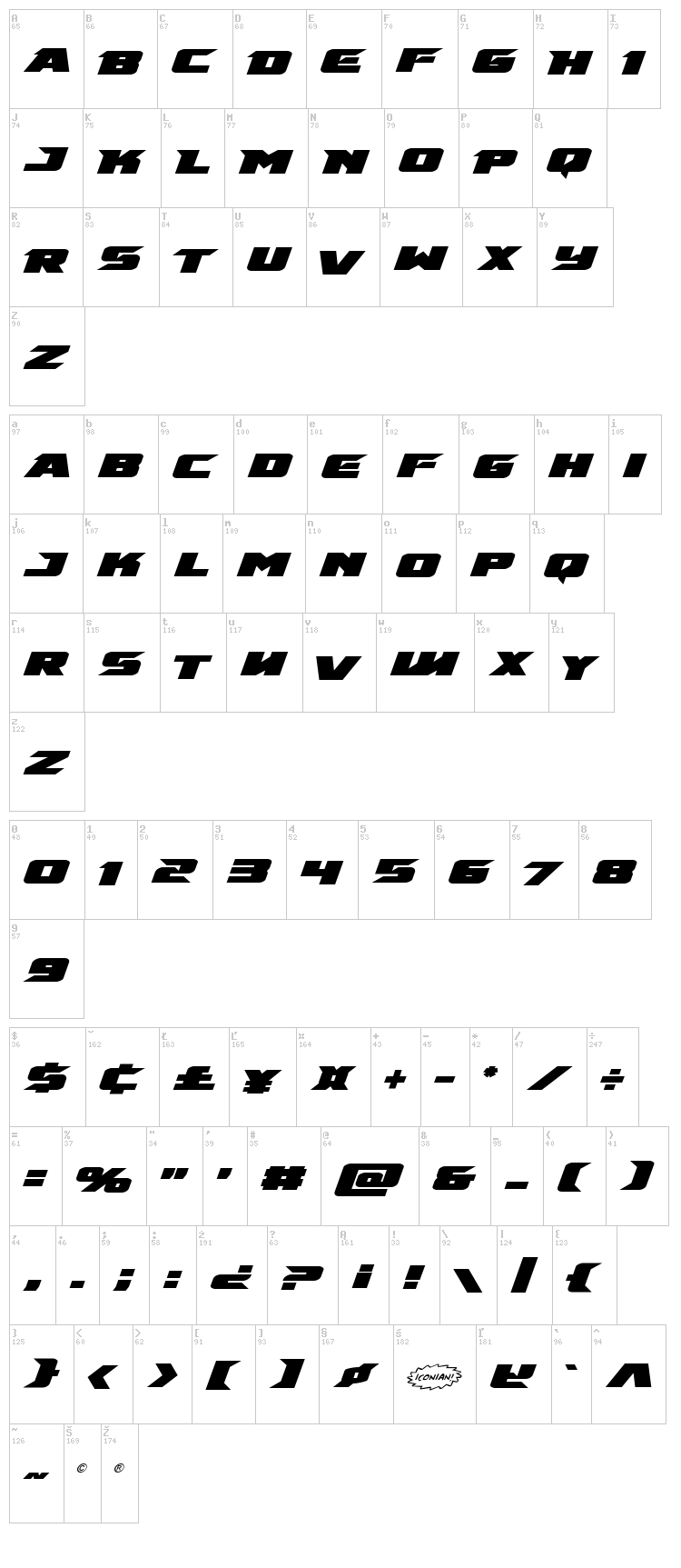 Emissary font map