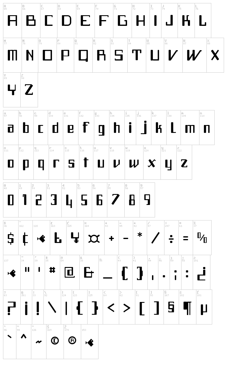 F2 Tecnocr?tica font map