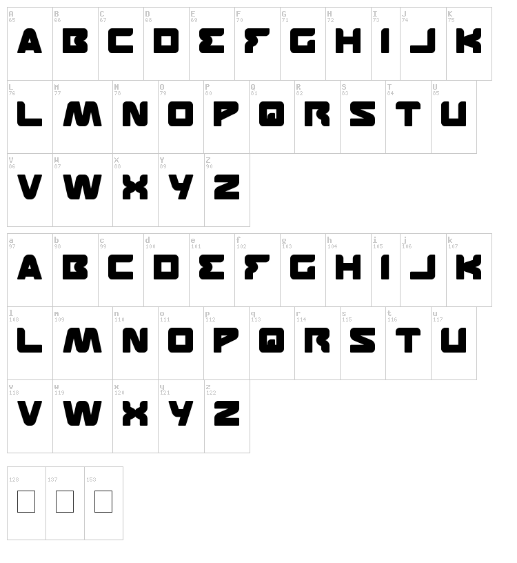 Featured font map