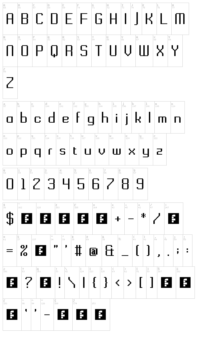 Gridking font map