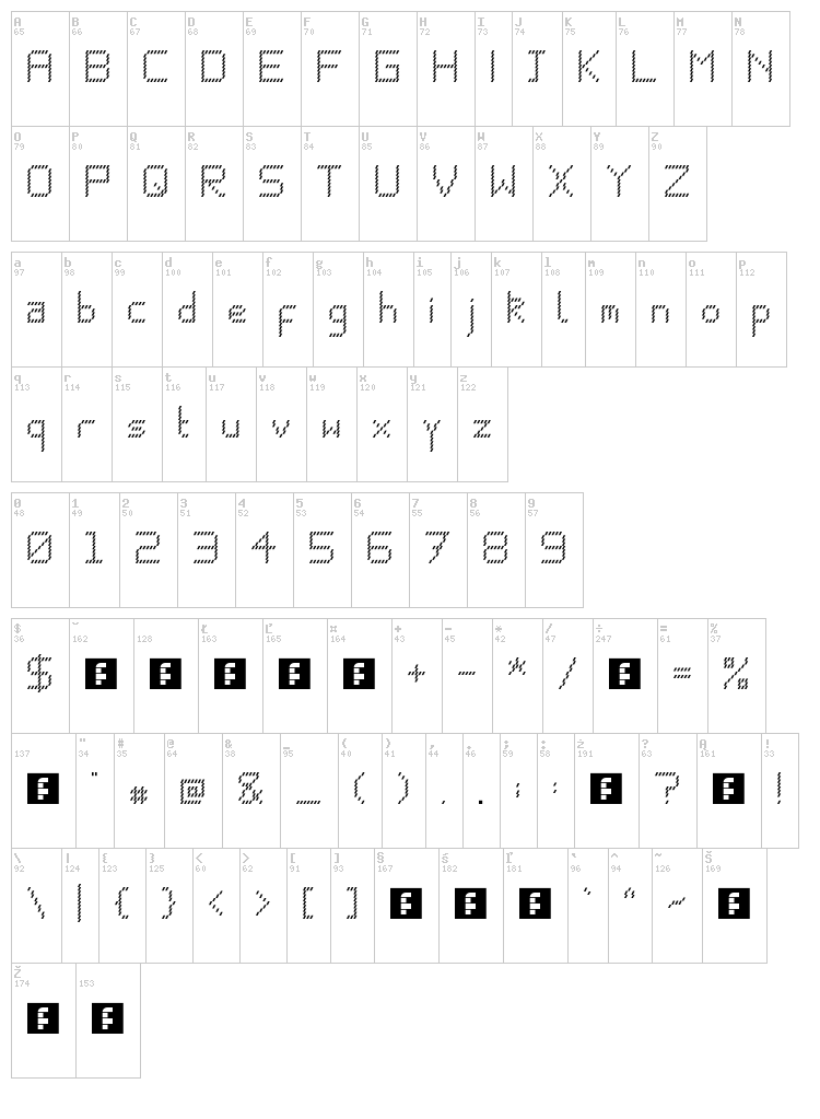 Jagger font map