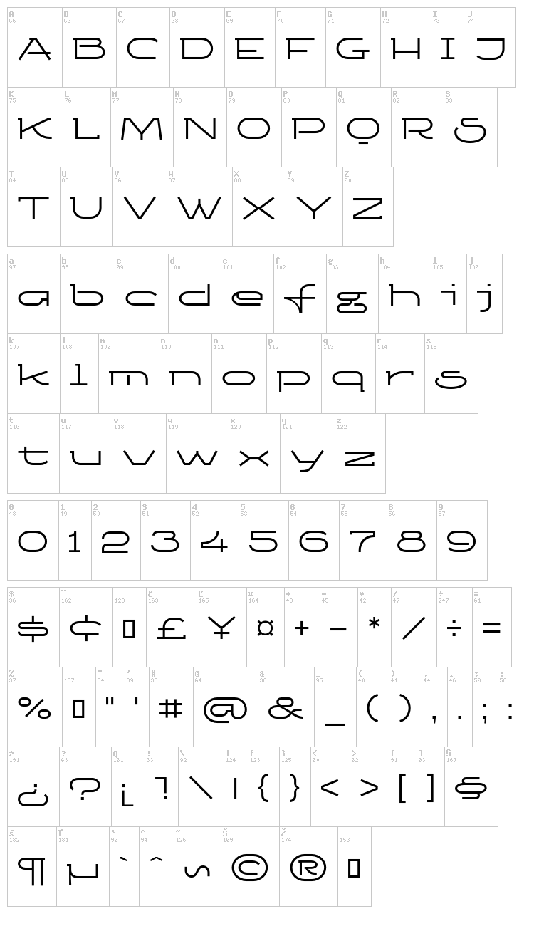 Ketosag font map
