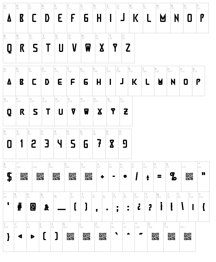 Martienso font map