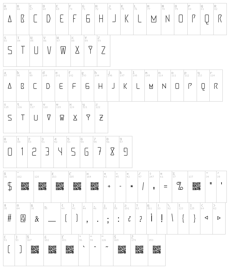 Martienso font map