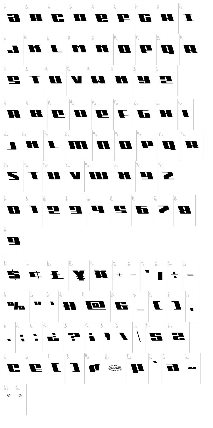 Michigan font map