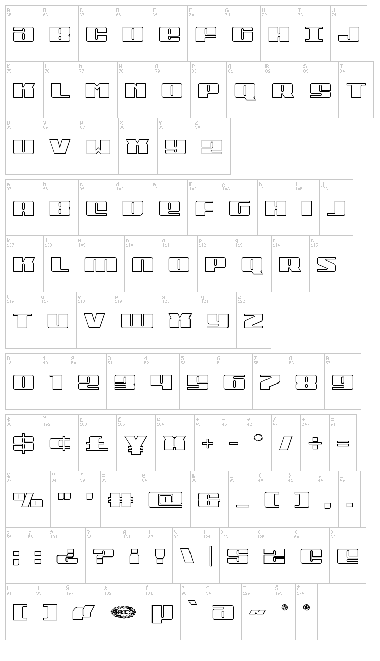 Michigan font map