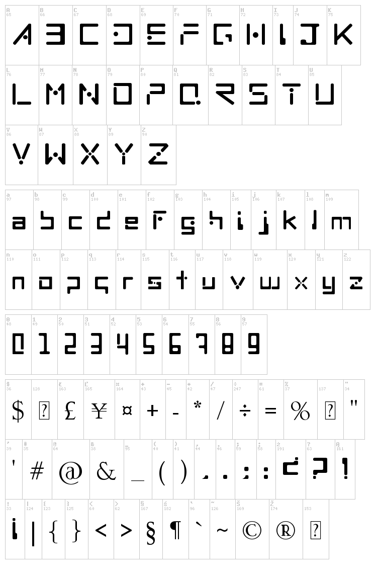 MNML font map