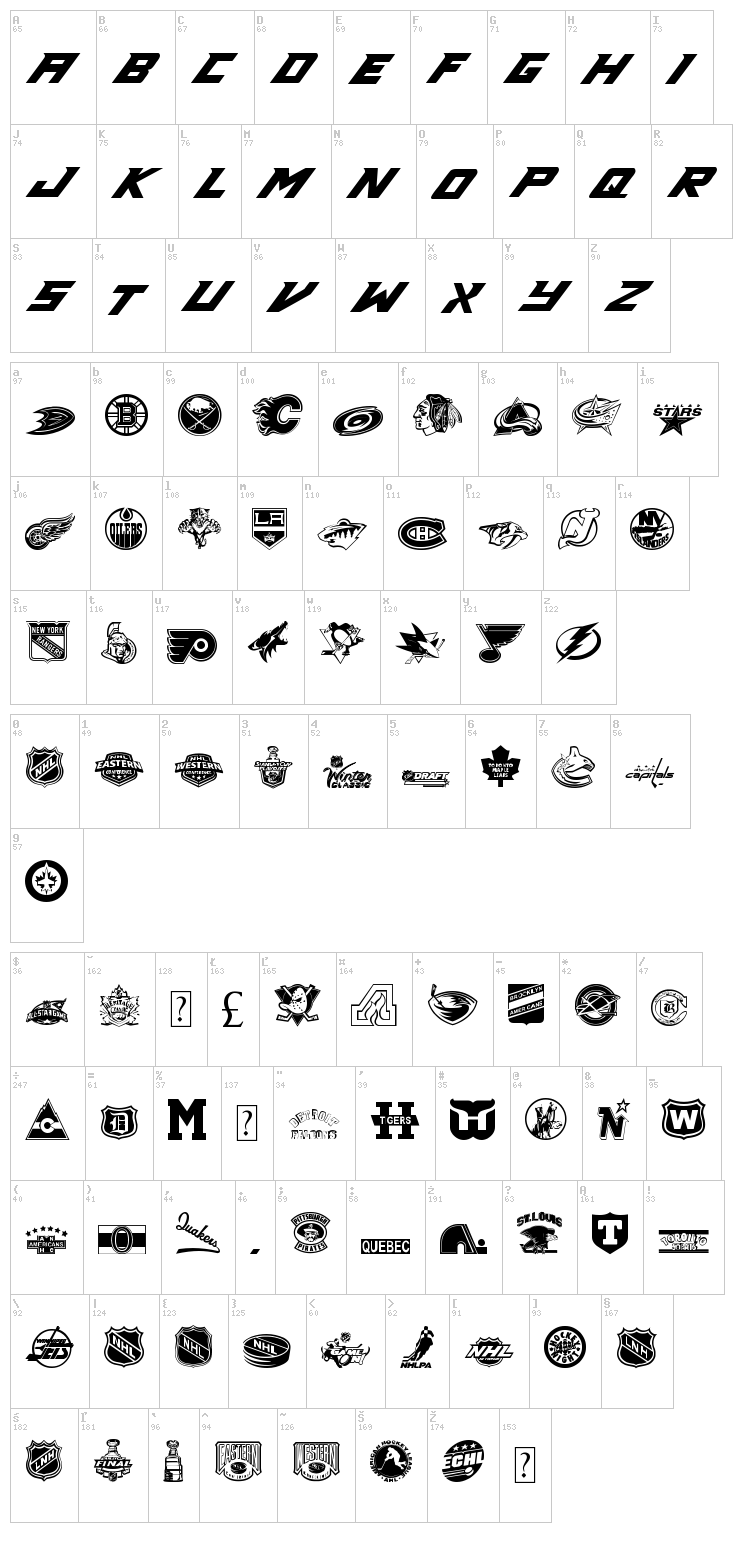 NHL font map