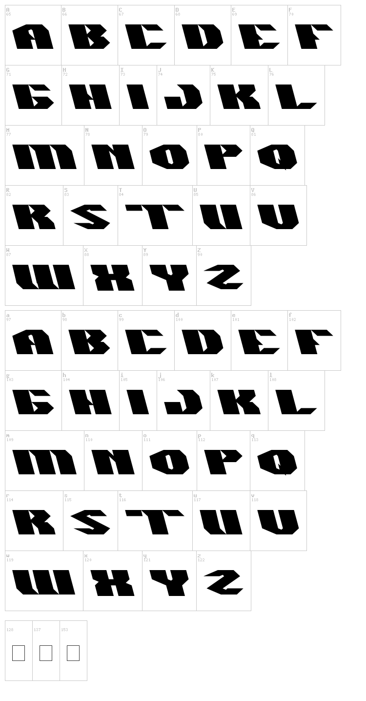 Quantum font map