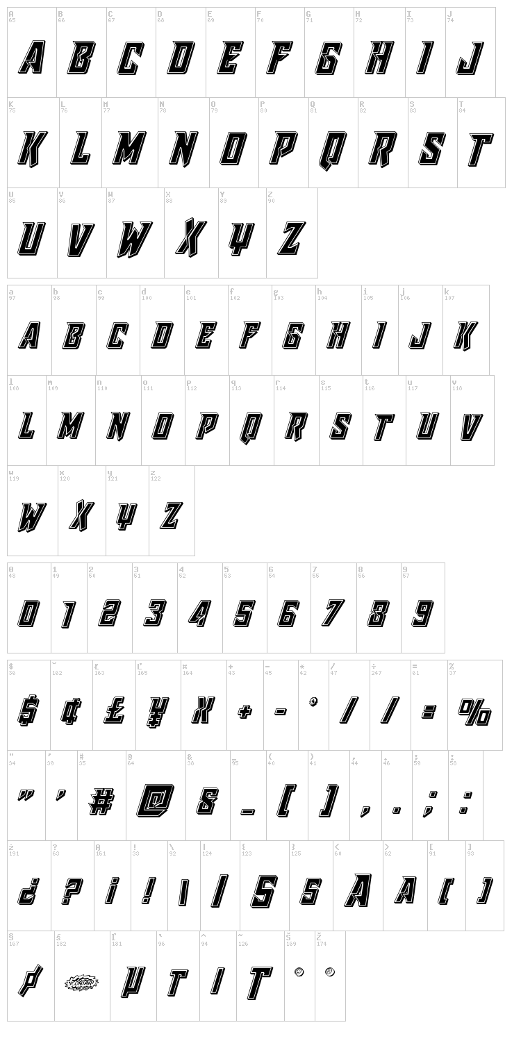 Raider Crusader font map