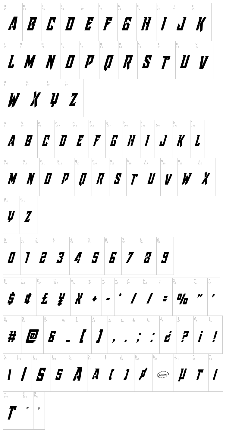 Raider Crusader font map