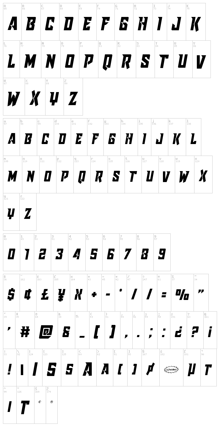 Raider Crusader font map