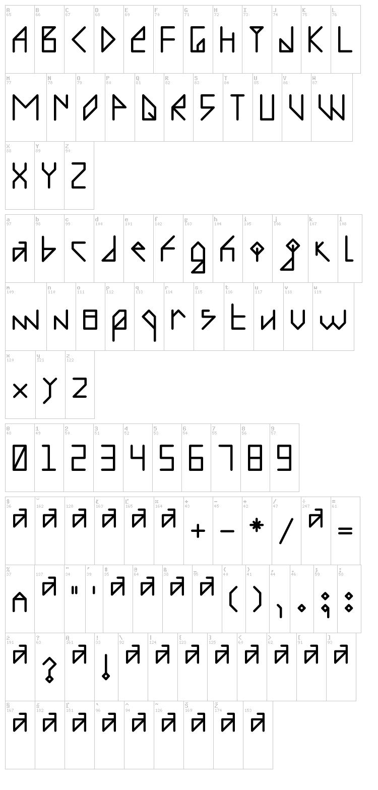 Recombinante font map