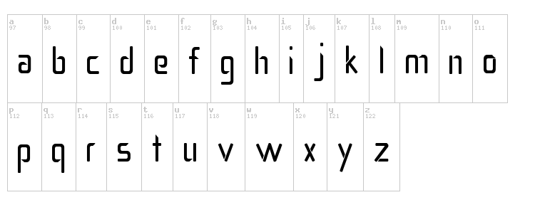 Salient font map