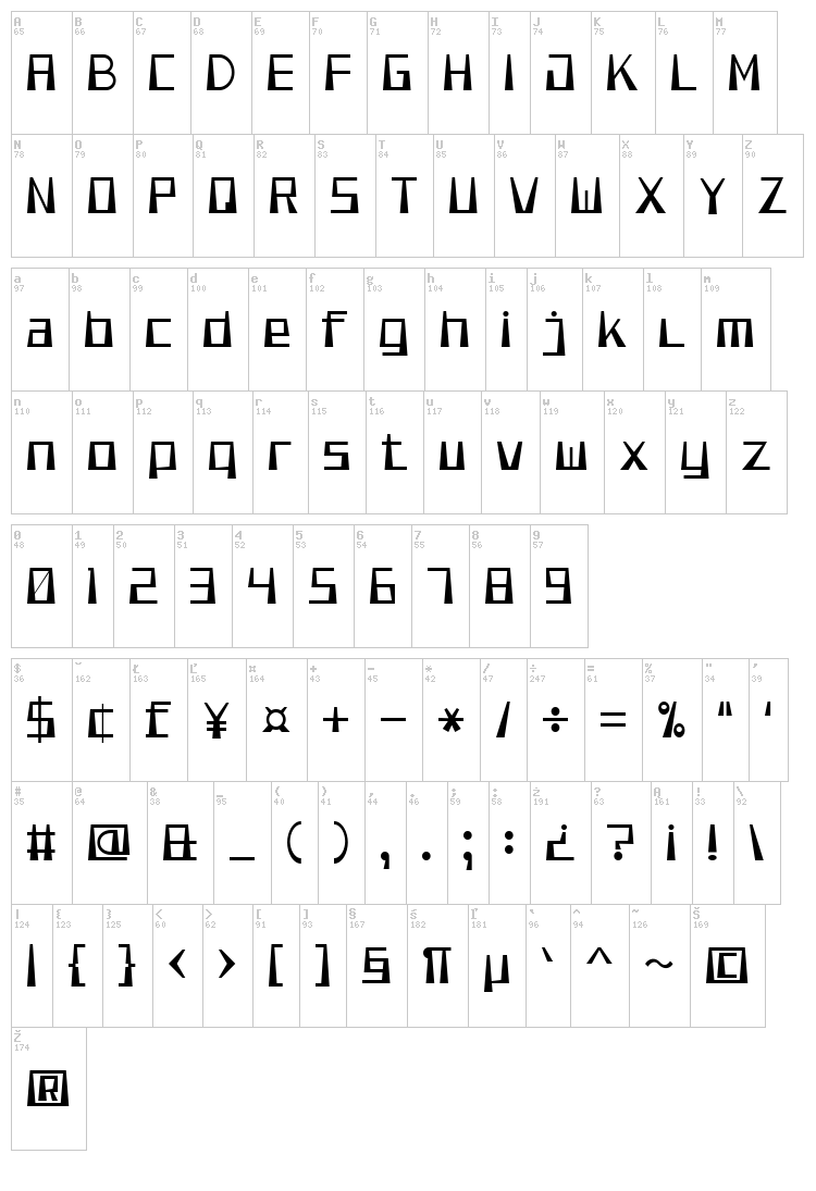 Smooth Pixel 7 font map