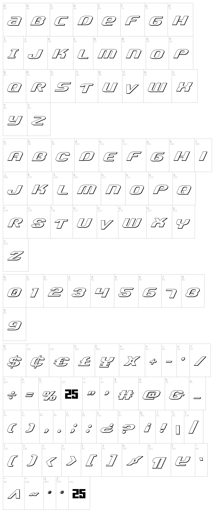 Team America font map