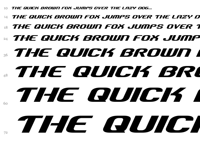 Team America font waterfall